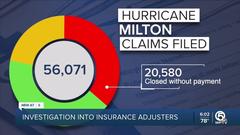 Unlicensed Insurance Adjusters: A Growing Concern for Hurricane Victims