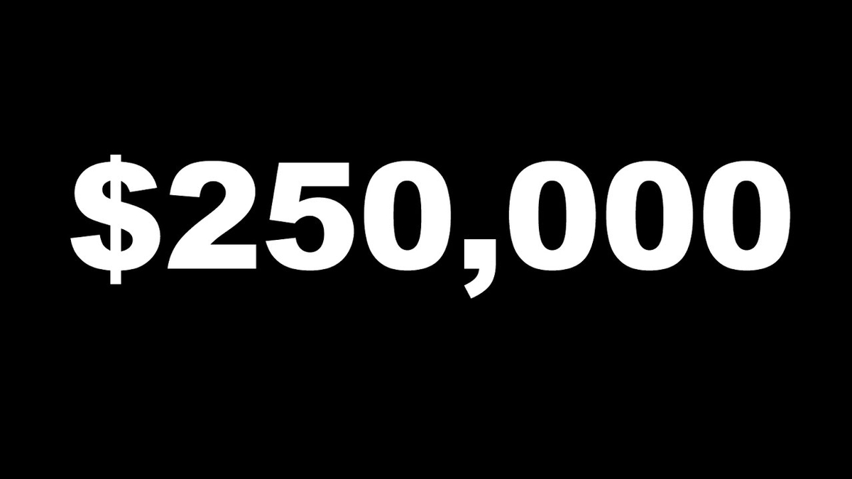 What Would You Do With $250,000 - The Restoration Entrepreneur University